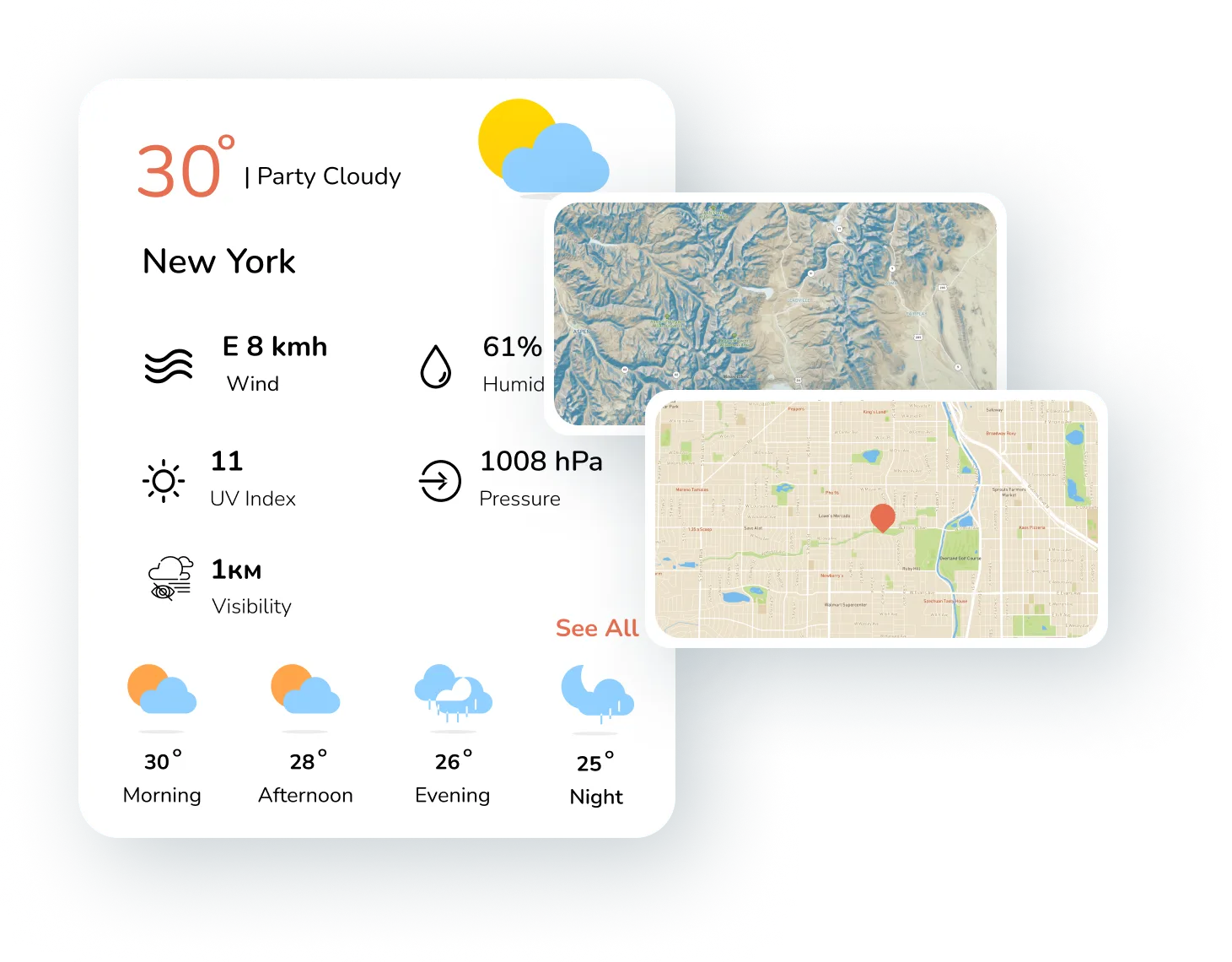 Seamless intergrations