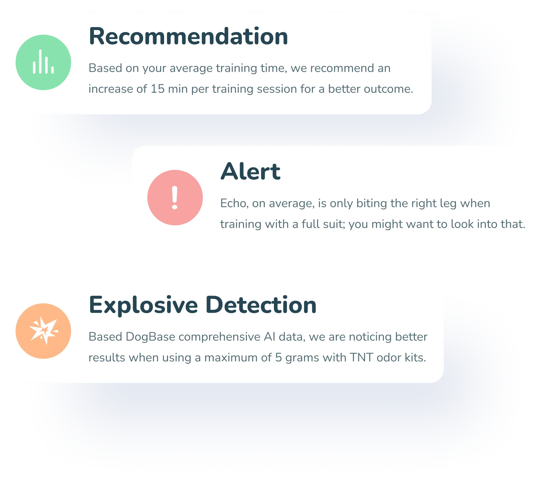 Tangible Improvements