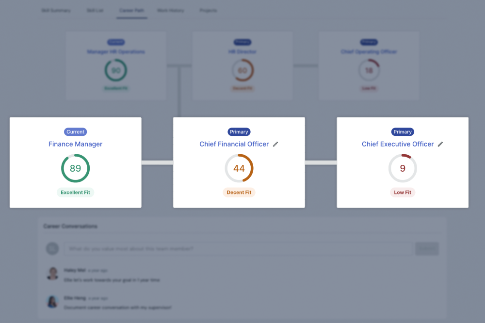 Employee Skills & Competency Management Software Platform Singapore