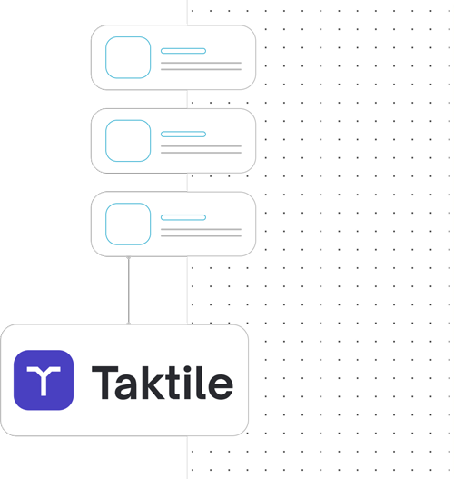 Taktile credolab partner