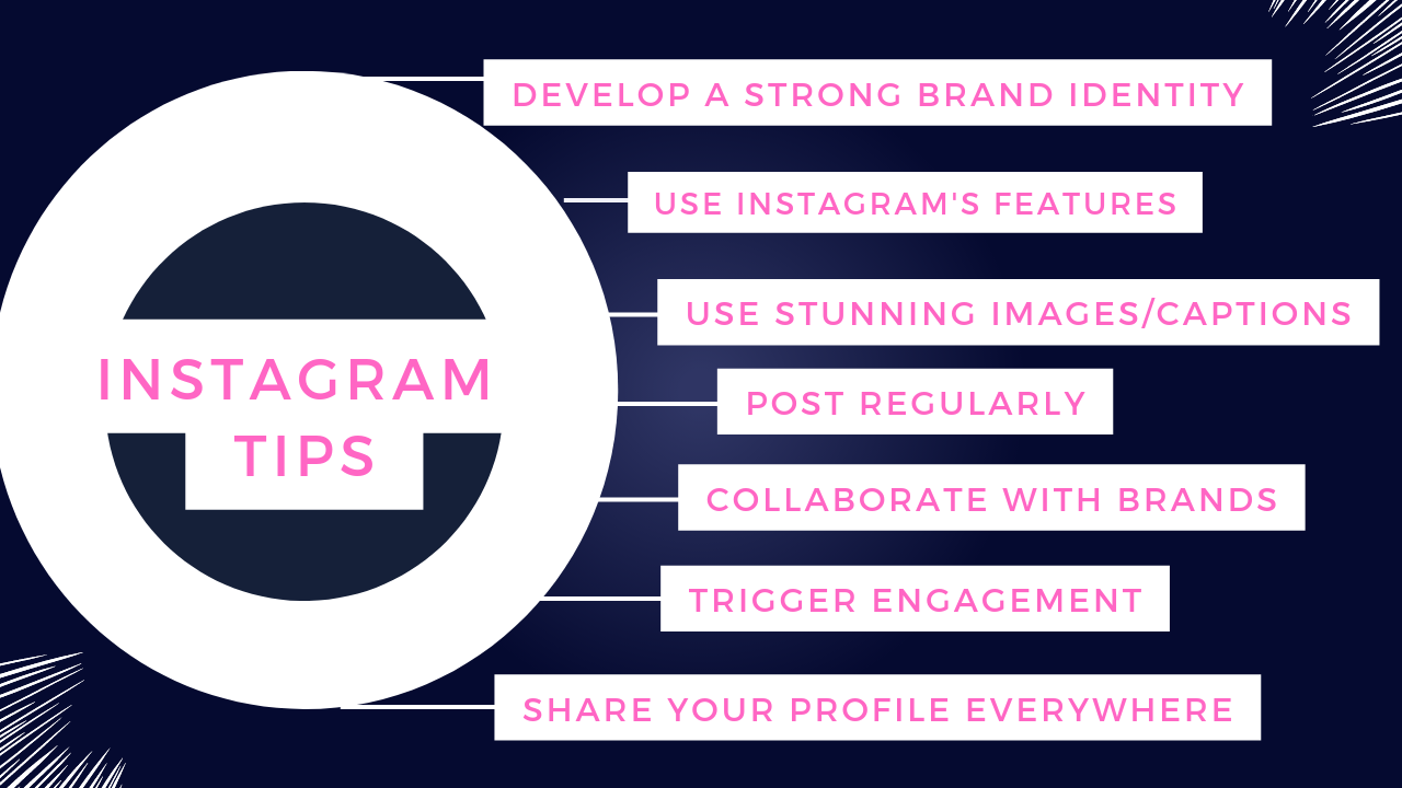 How To Build Your Brand On Instagram and Why You Should