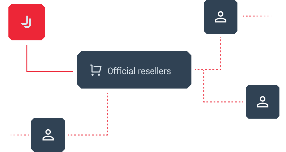 Official JointJS+ resellers