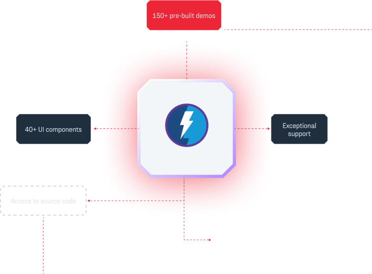 JointJS+ diagram