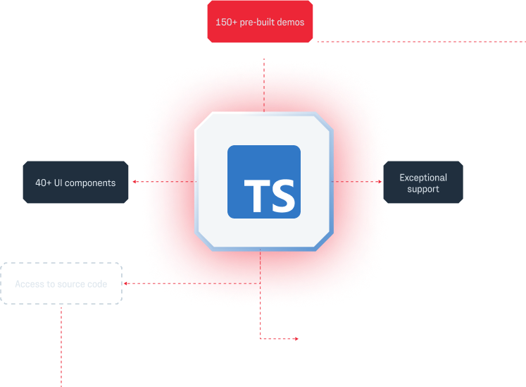 JointJS+ diagram