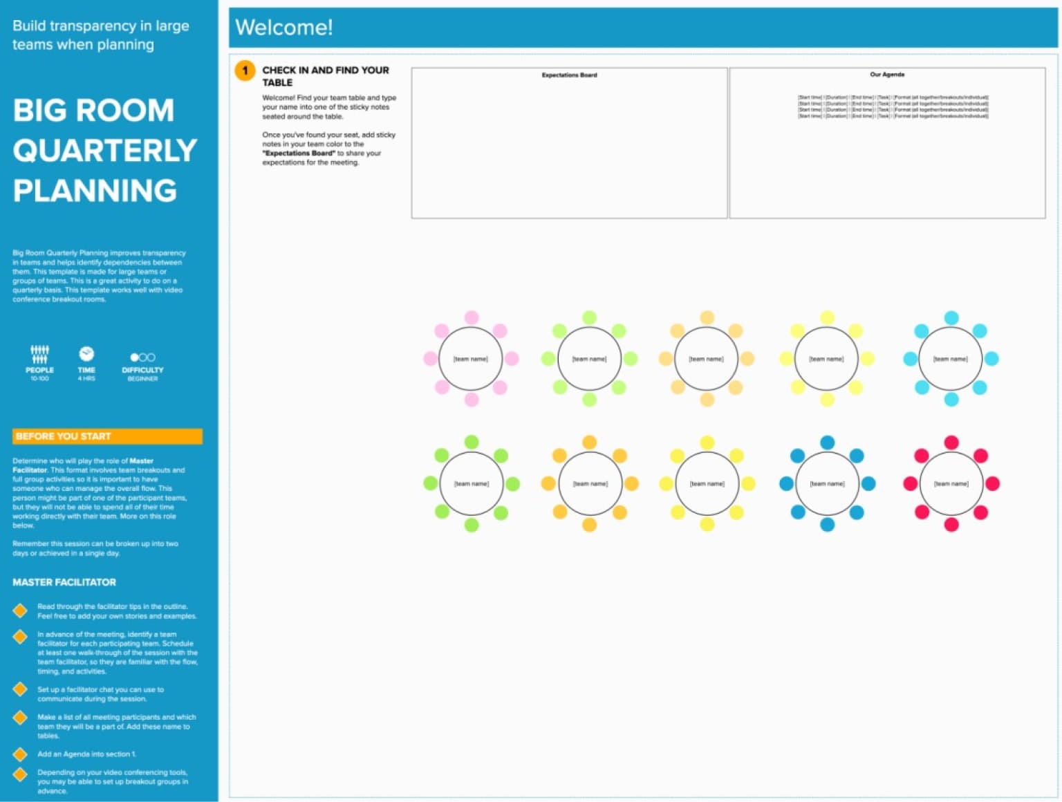 Big Room Quarterly Planning Template MURAL