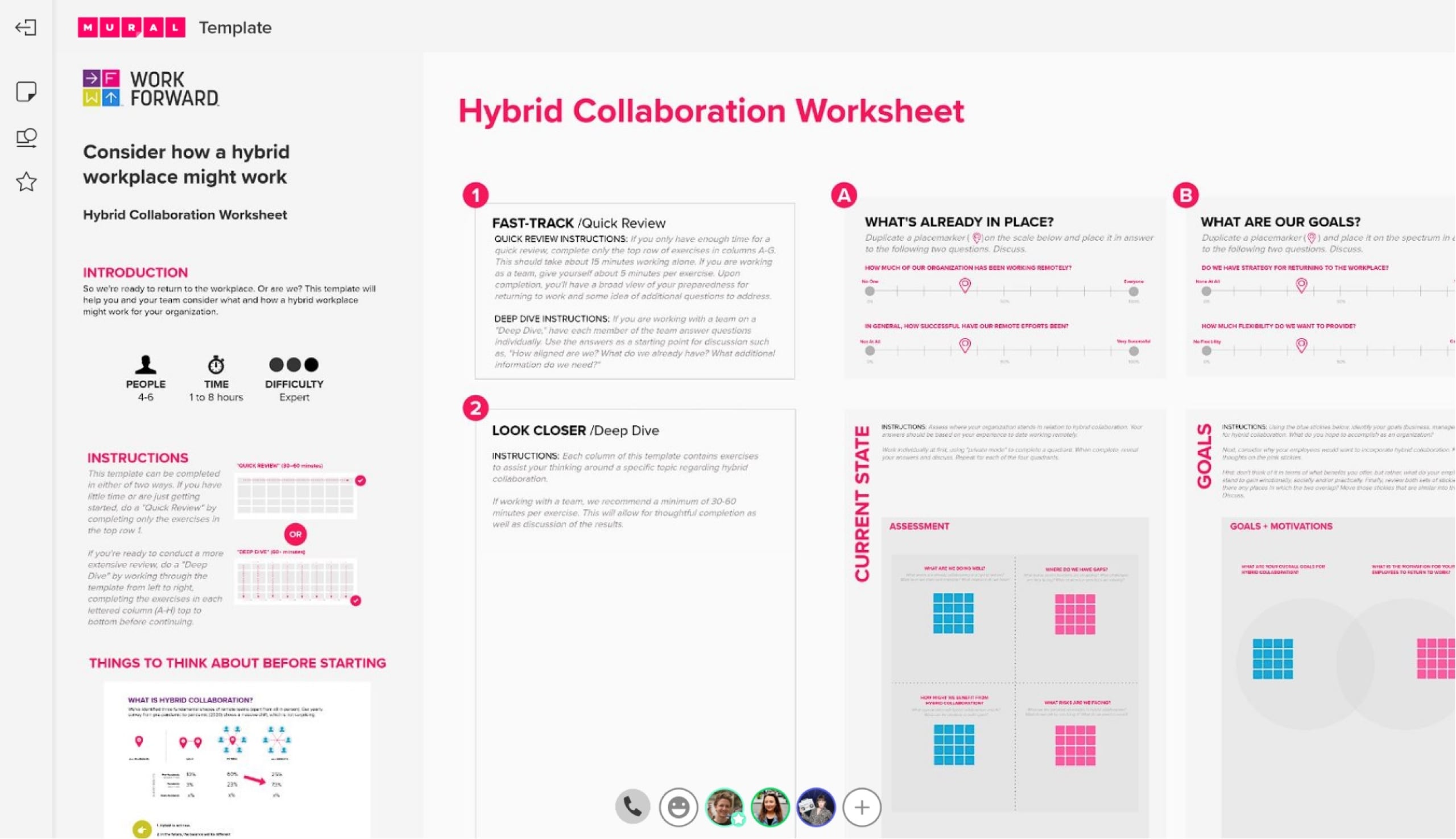 Hybrid collaboration worksheet template | Mural
