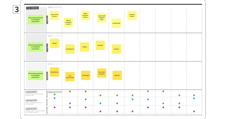 MVS 3 - hero quest template | Mural