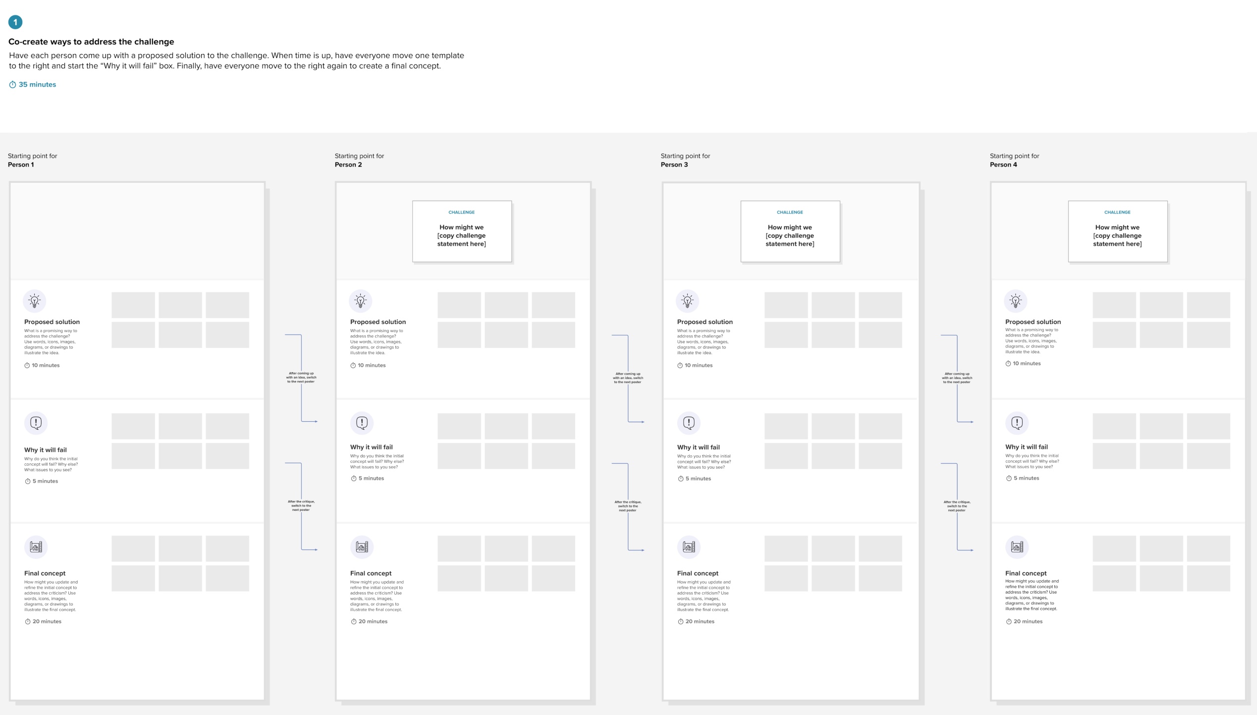 Problem Solving Template Mural
