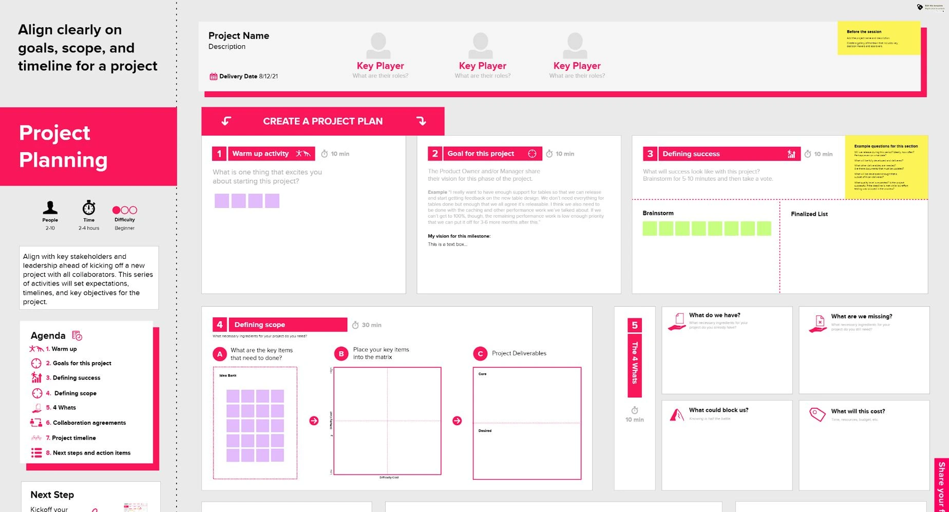 Project planning Template | Mural