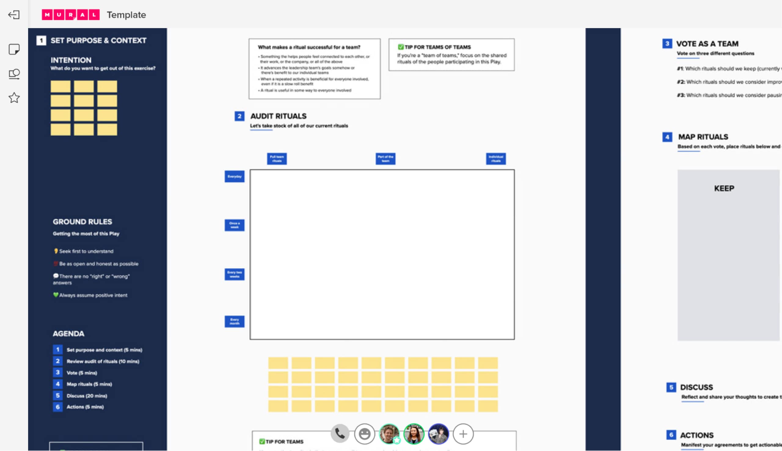 Ritual reset template Mural