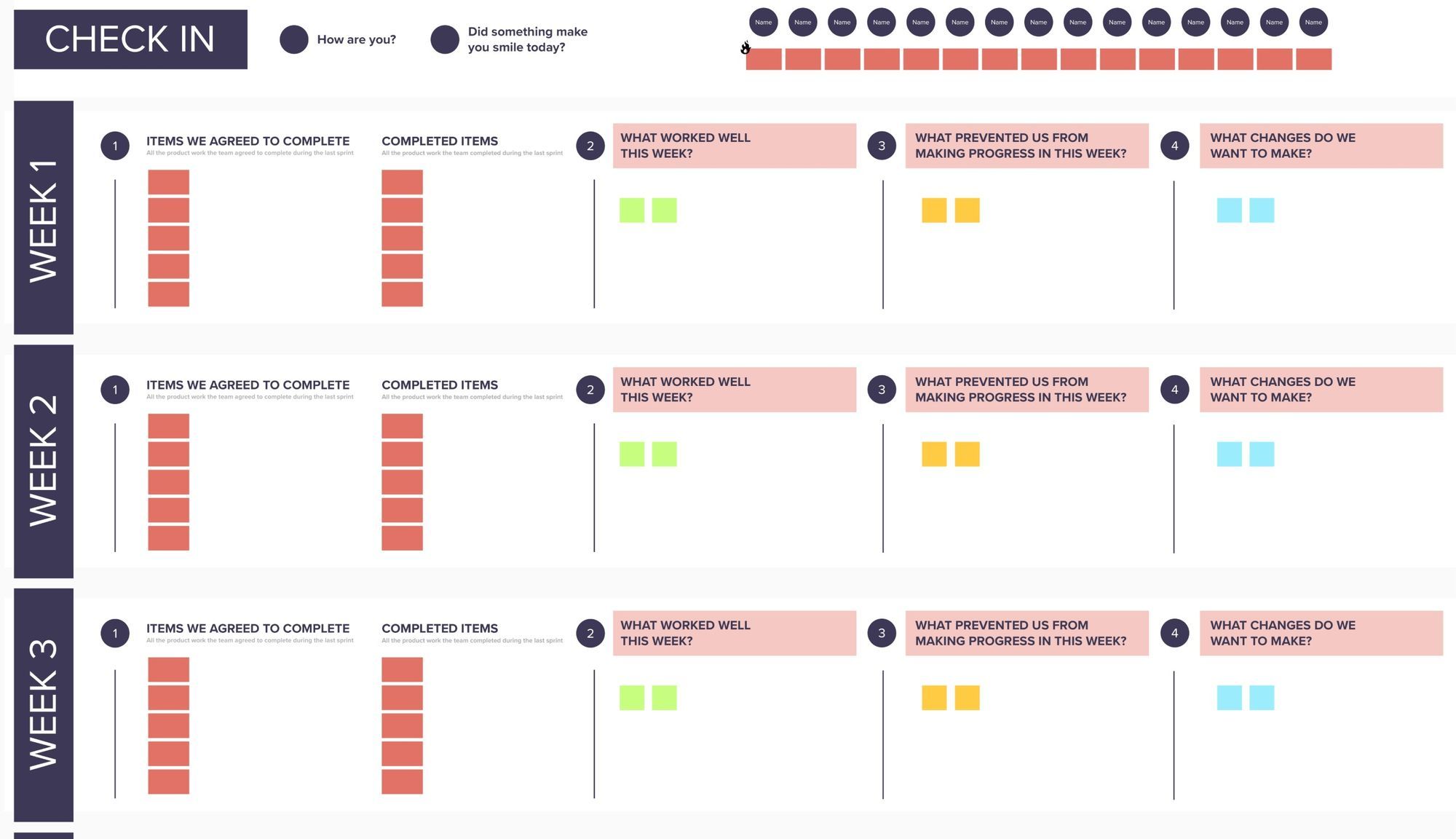 Sprint Mural Examples Sprint retrospective Template | MURAL