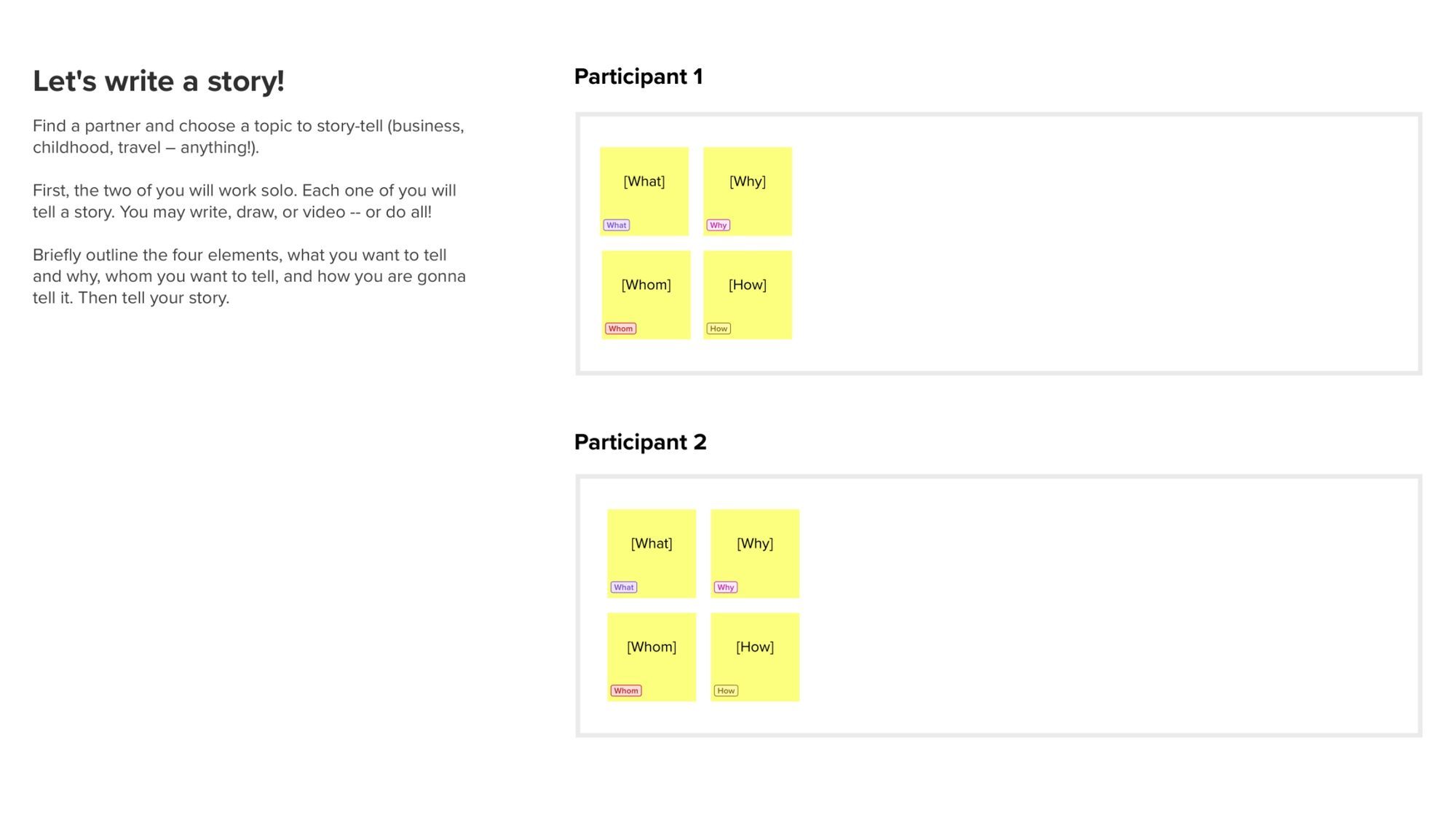 Storytelling Template | MURAL