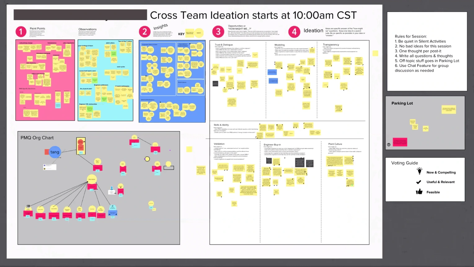 Remote design at IBM best practices for facilitation Mural