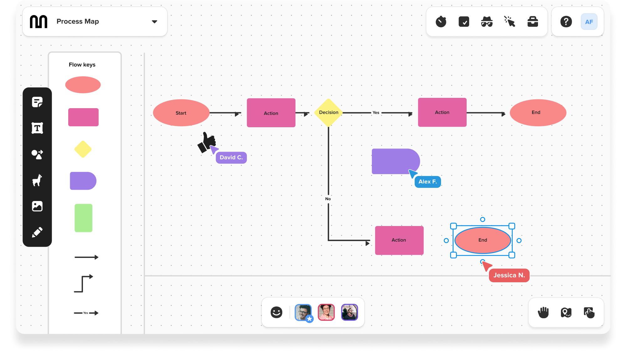 Free, Online Diagram Maker & Collaboration Platform