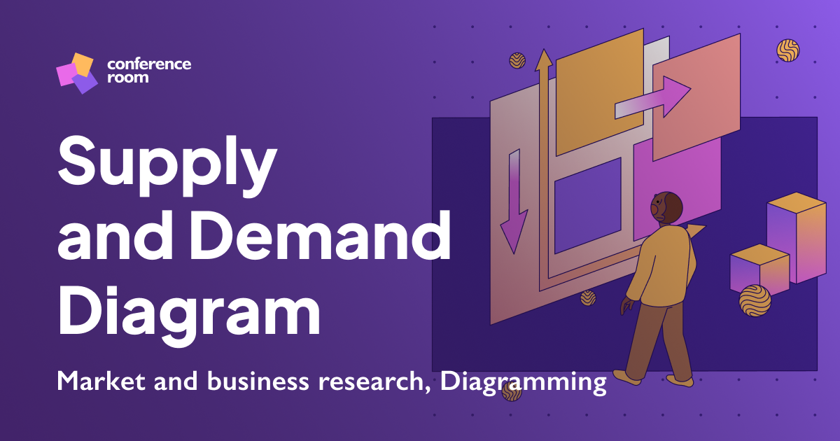 Supply Over Demand Supply and Demand Diagram | The Conference room