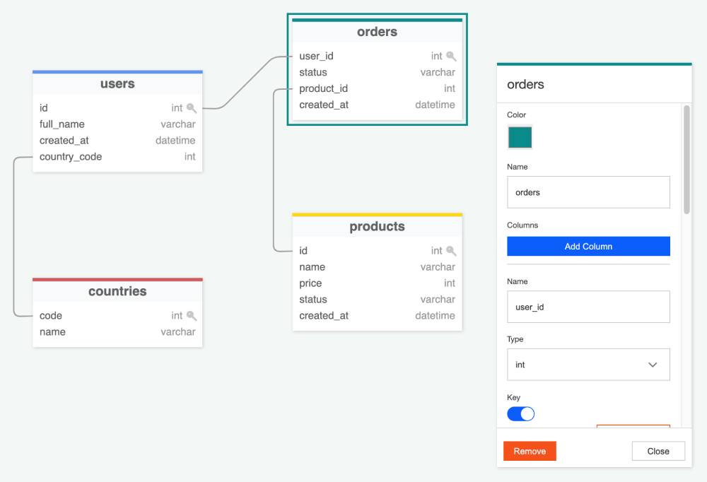 Database – Demo applications & examples