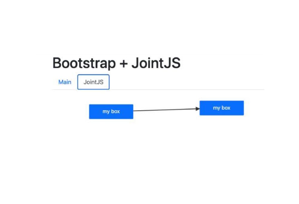 Bootstrap Tabs – Demo applications & examples