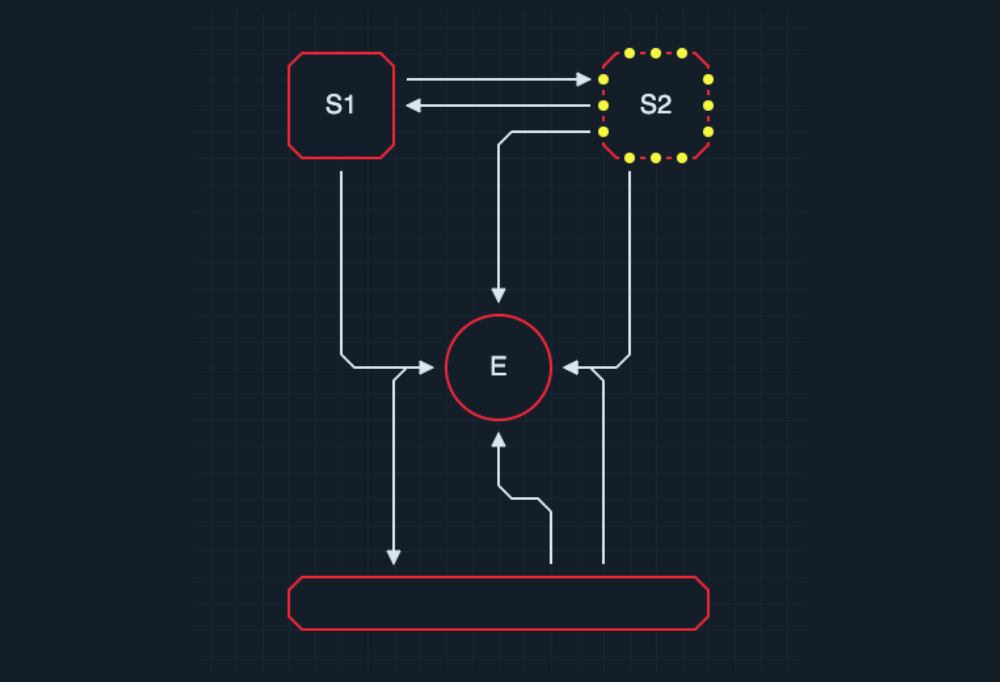 Fixed Connection Points