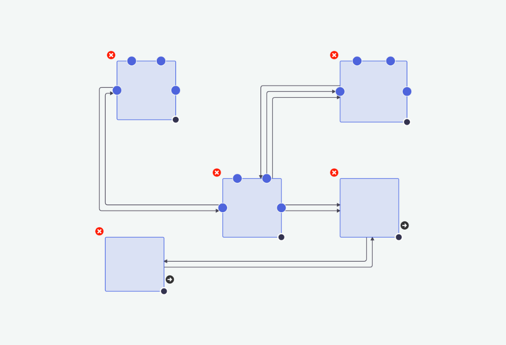 Standalone Link Routing with Libavoid