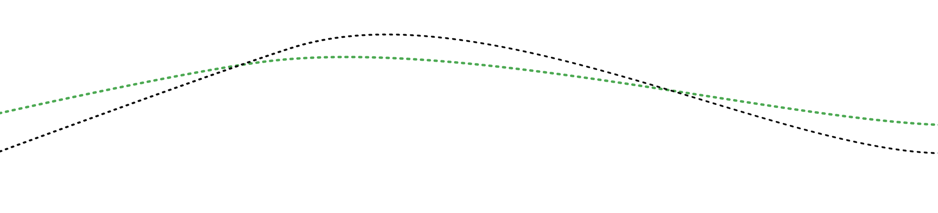 January AI How It Works