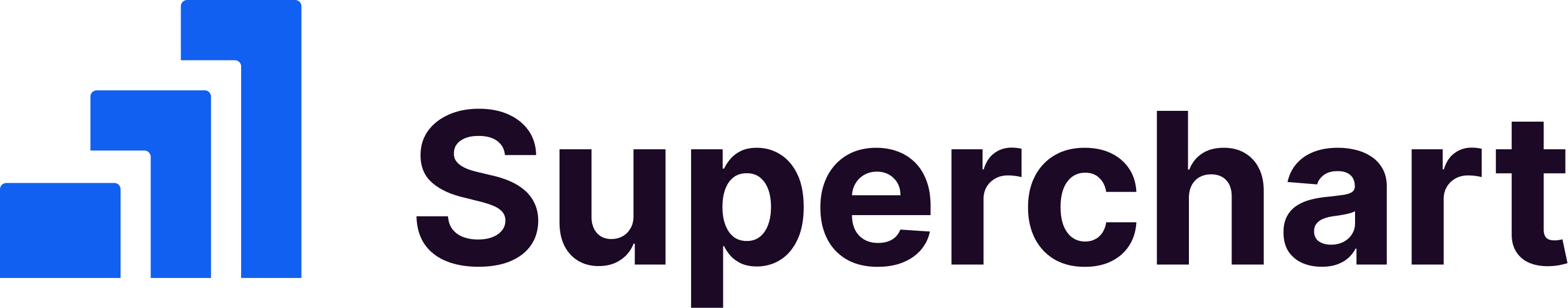 superchart logo