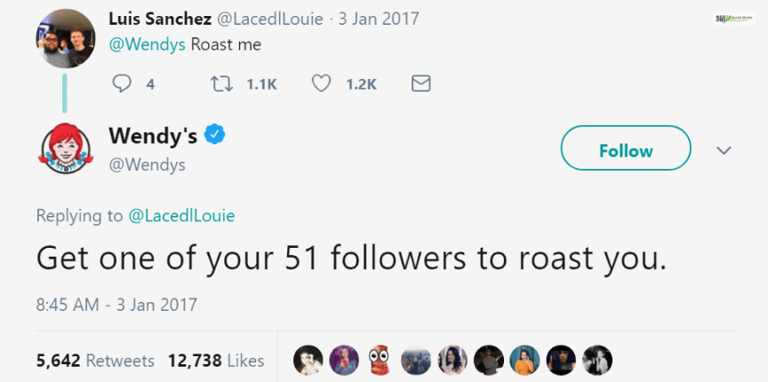 A Thorough Analysis of Wendy's Marketing Strategy in 2024 | Brand Vision