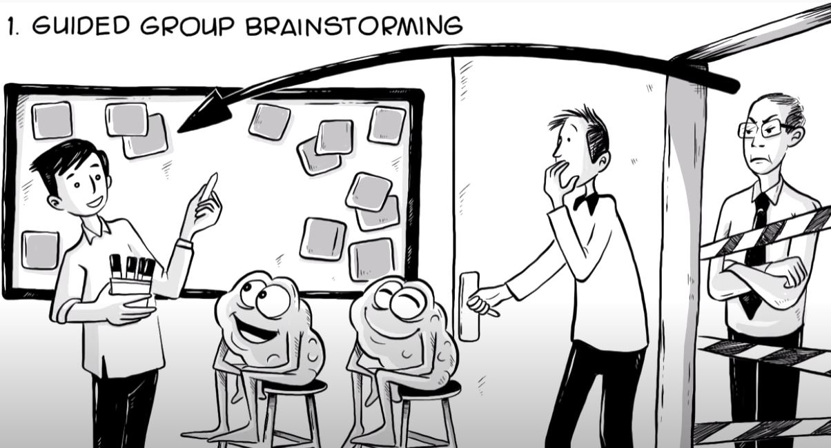 Brainstorming Techniques - How to Innovate in Groups