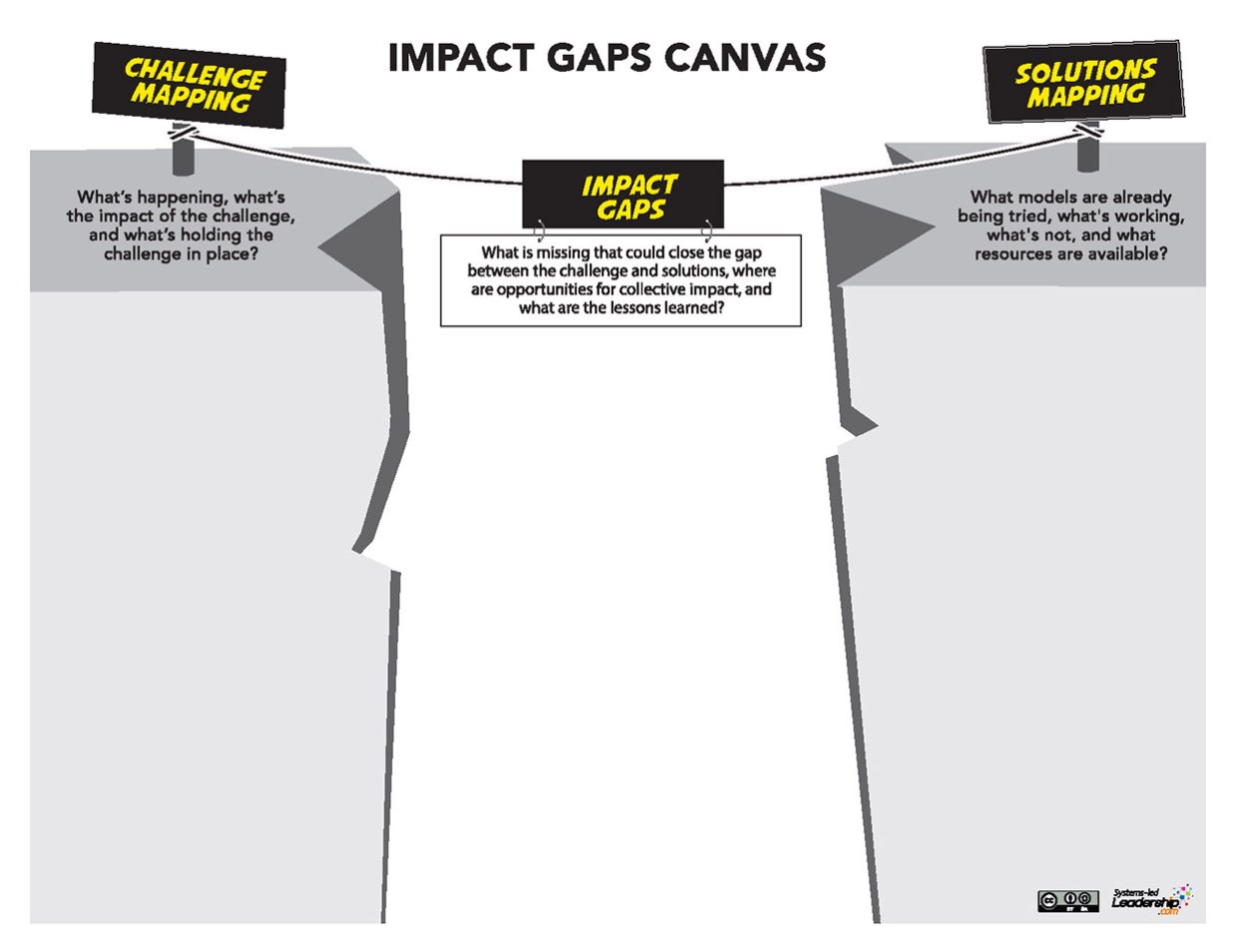 Reclaiming Social Entrepreneurship