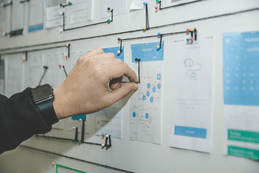 Strategic Management of Innovation