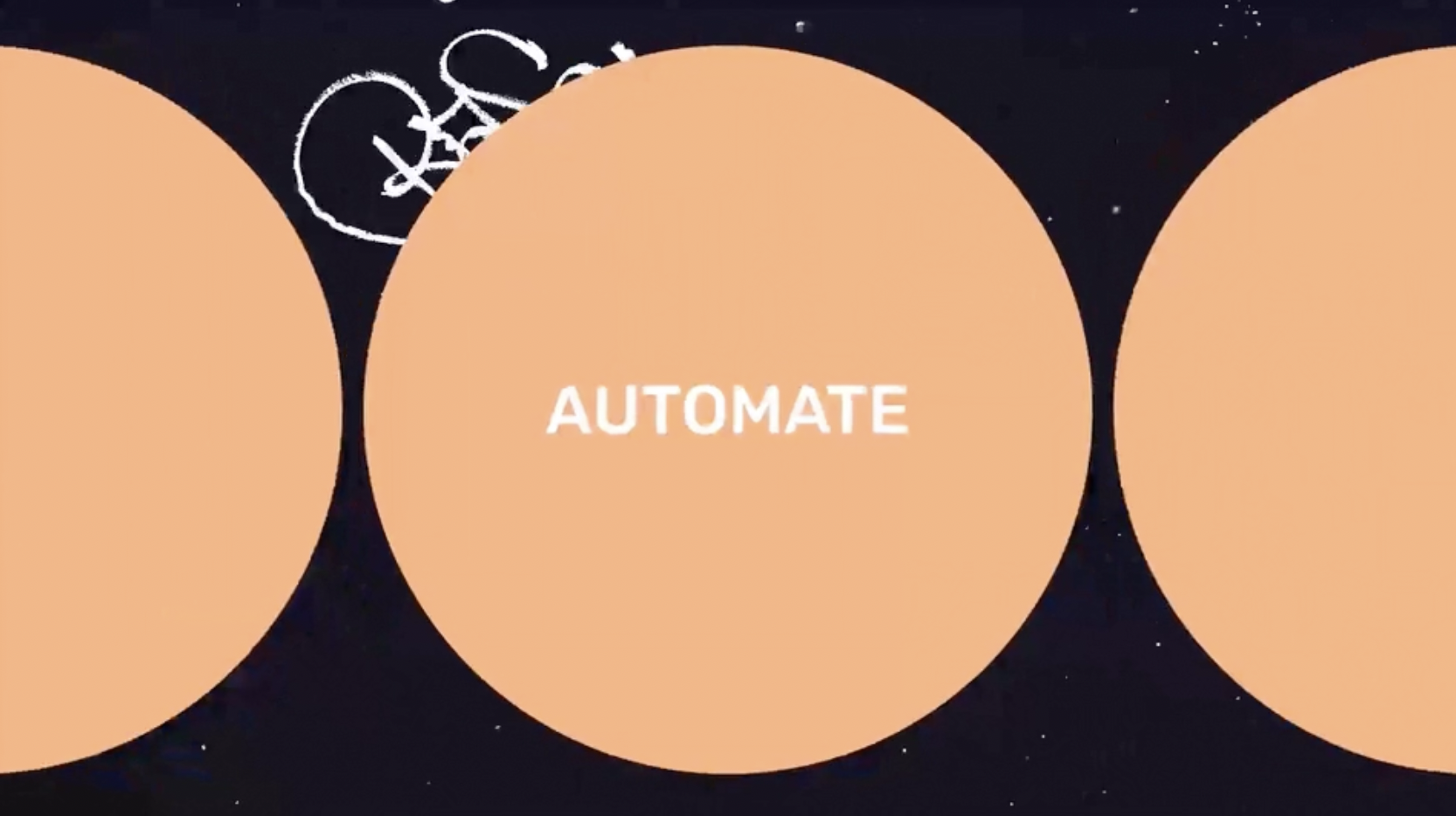 How to Automate Innovation