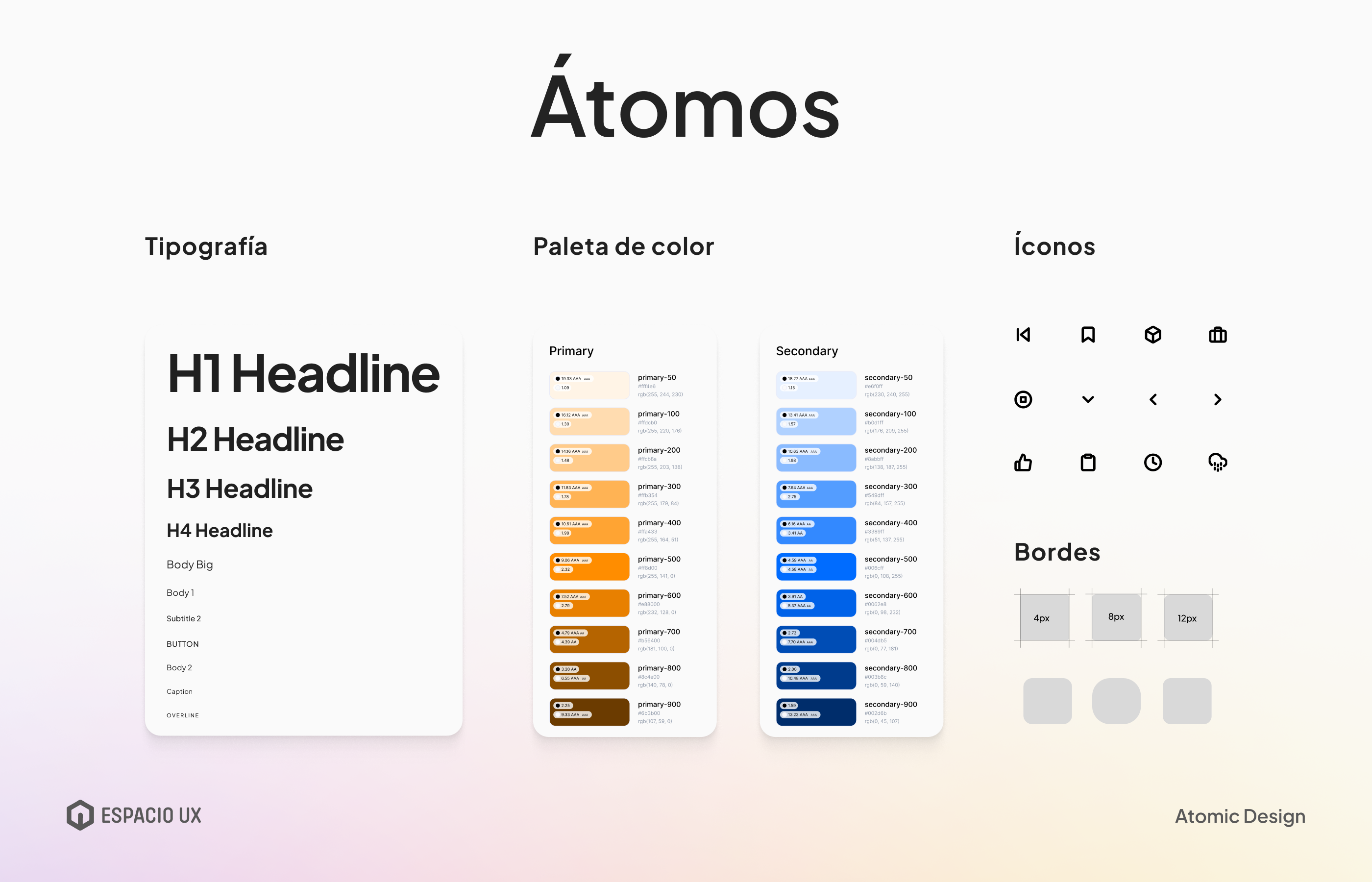 Atomic design: átomos