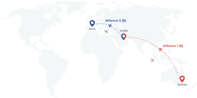 a-guide-to-virtual-interlining-blog-trip-ninja