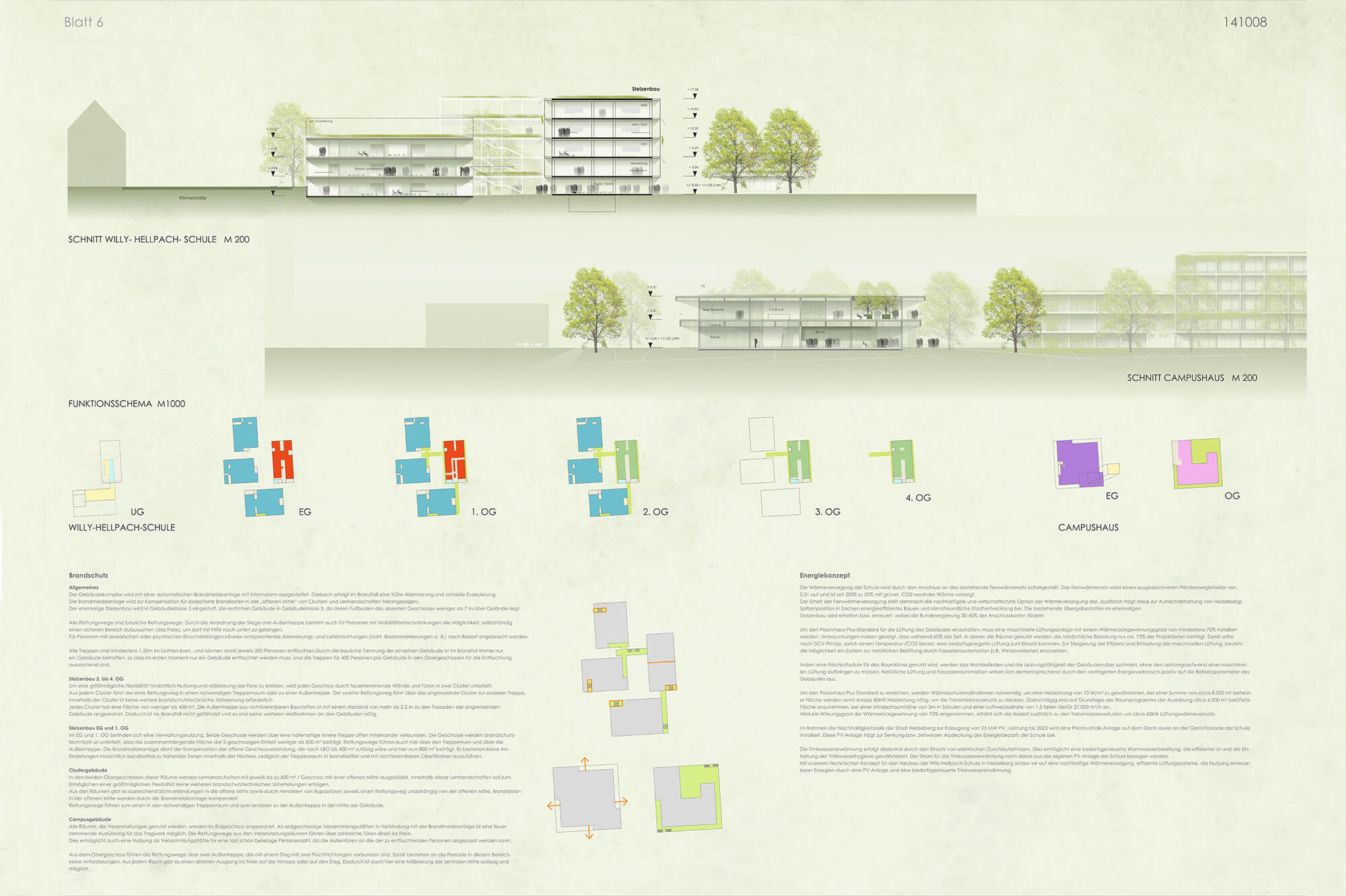 Schul­campus WillyHellpachSchule in Heidelberg
