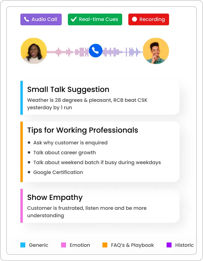 sales software ui