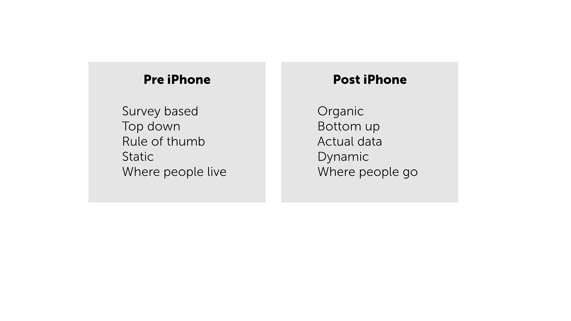 Data Landscape Blog.004