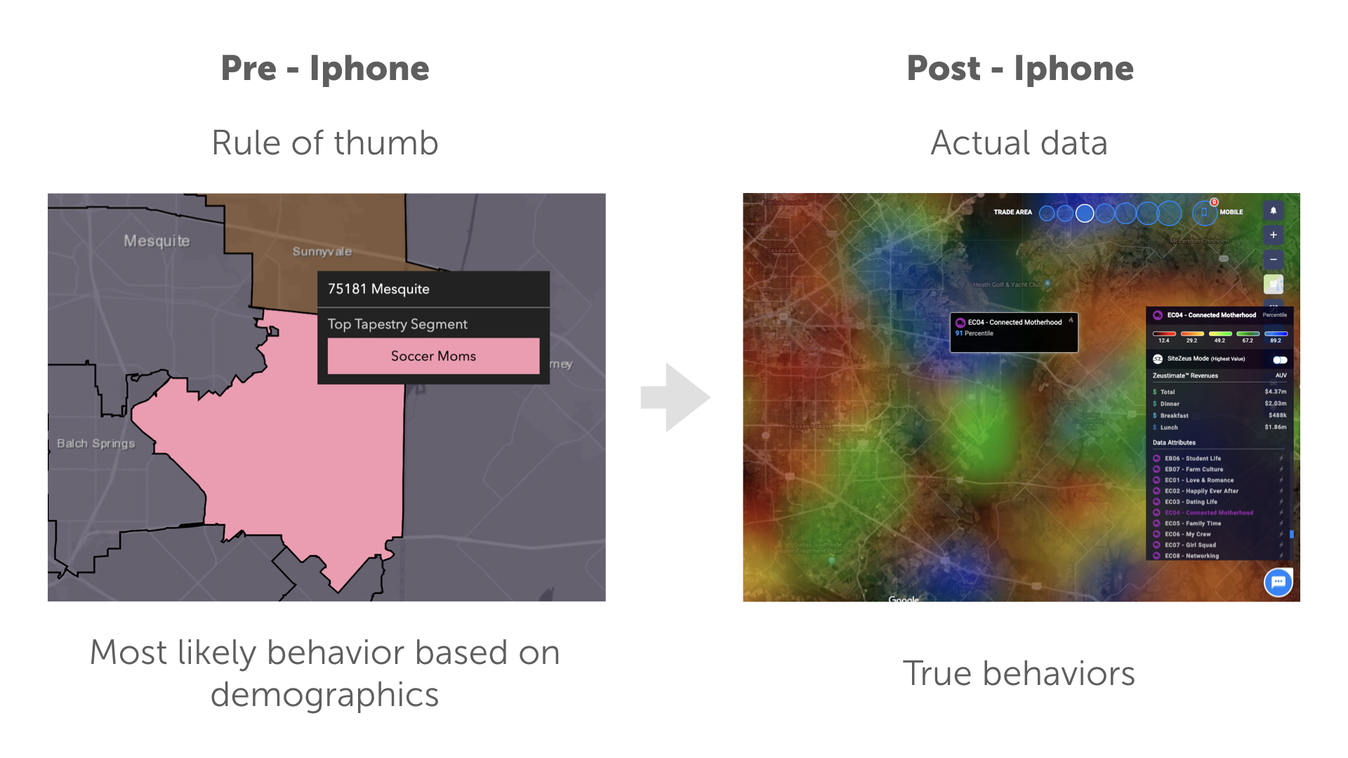 Data Landscape Blog.003