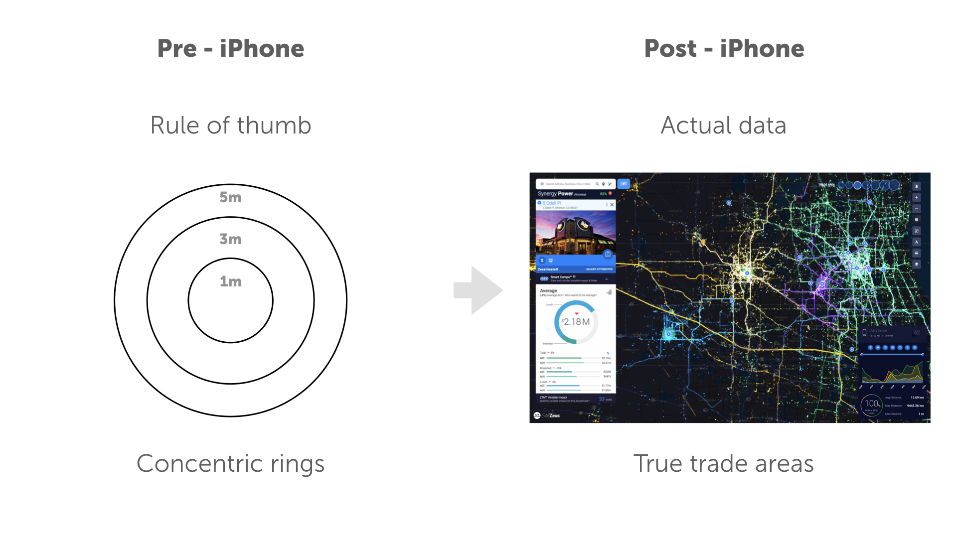 Data Landscape Blog.002
