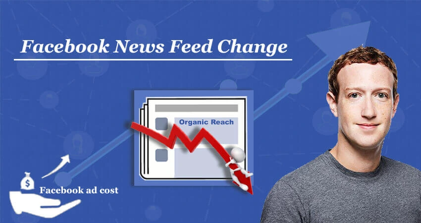 Everything about the New News Feed Algorithm of Facebook and What Experts have to Say