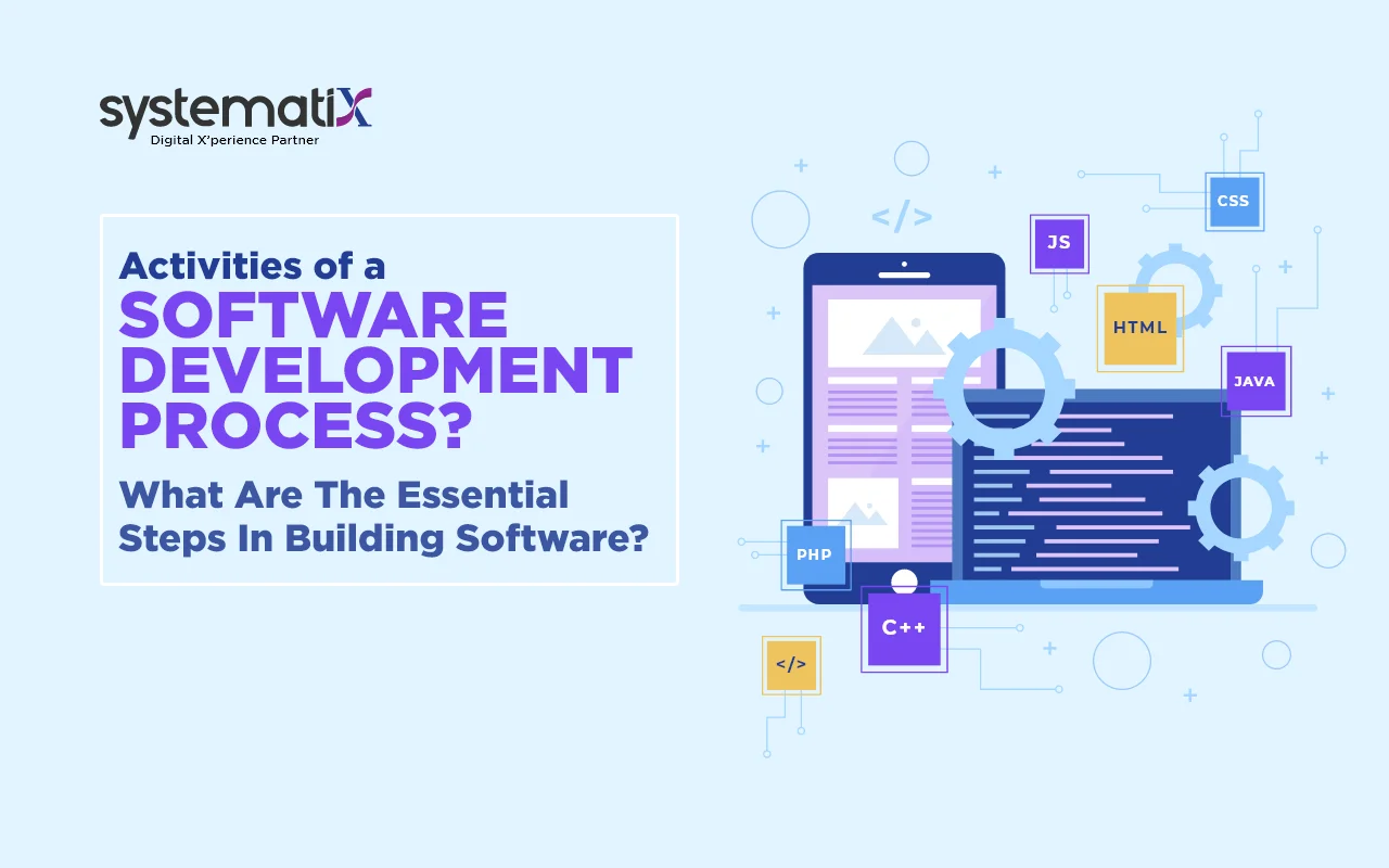 Essential Steps in the Software Development Process: Building High ...