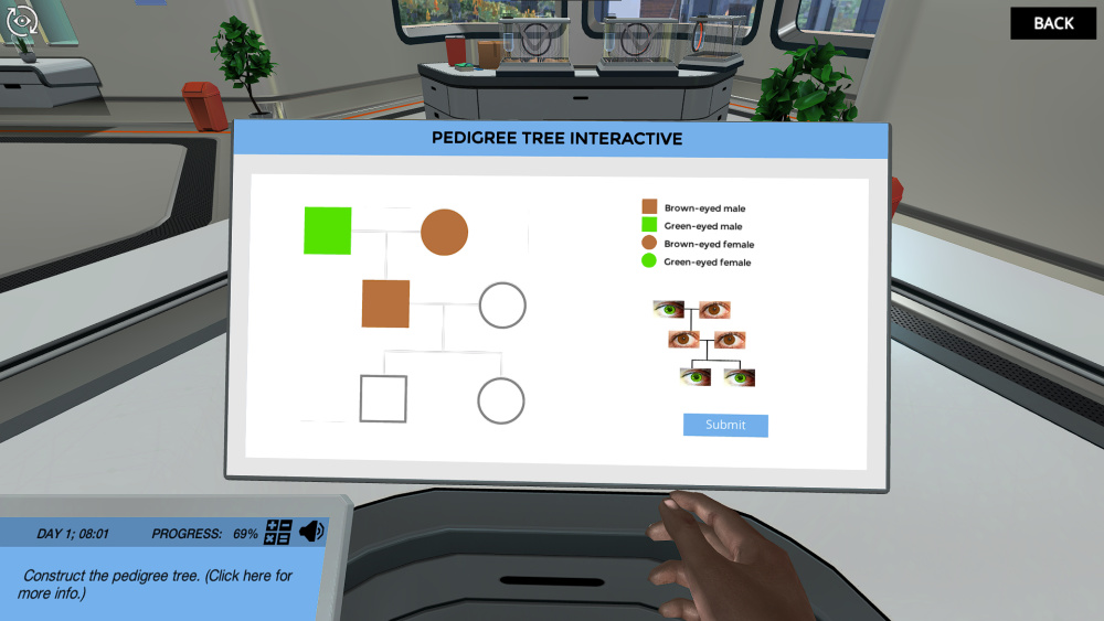 Explore Inheritance with Pedigrees Virtual Lab Simulation 3