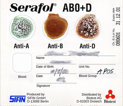 blood typing graphic