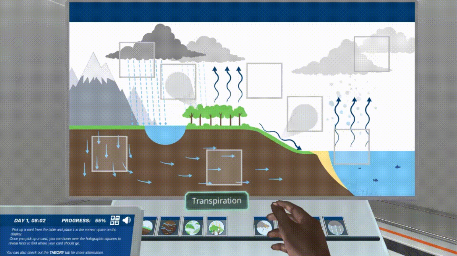 blog-product-update-principles-water-cycle