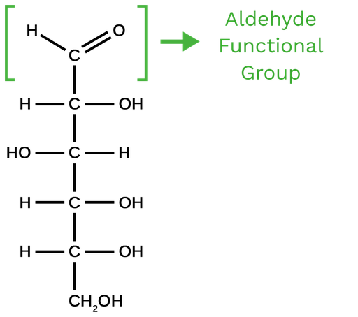 adelhyde functional group