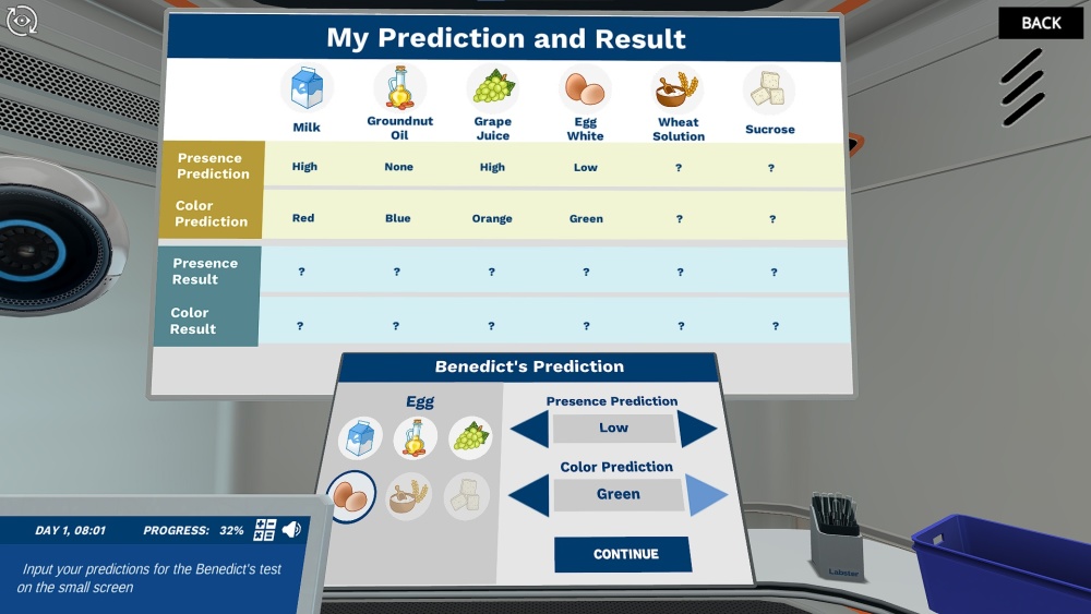 benedict's test 2 virtual lab