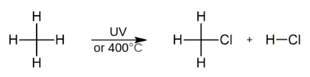 Chlorination of methane