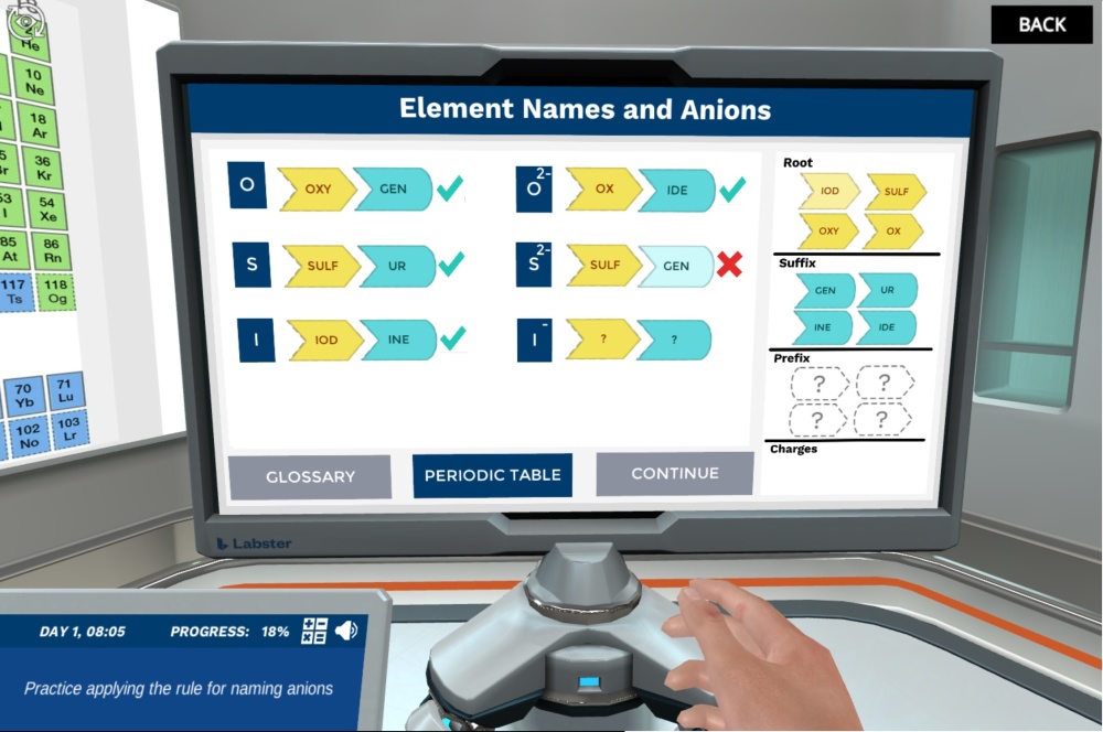 chemical nomenclature virtual lab 2