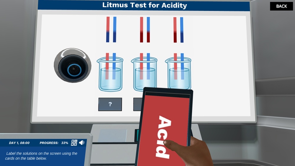 litmus test for acidity virtual lab