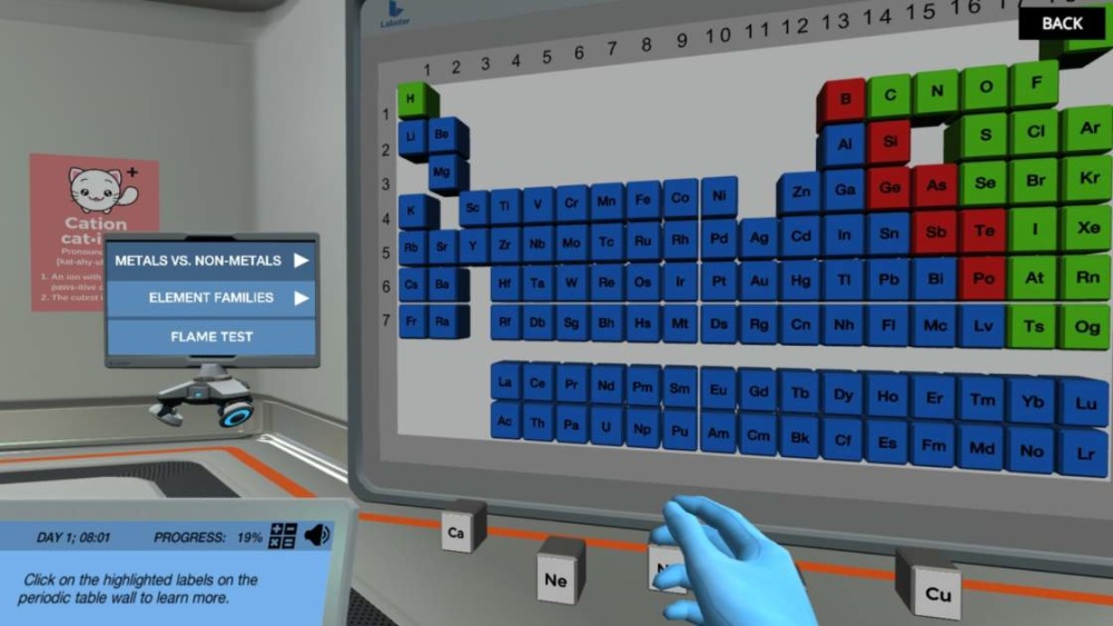 Qualitative Analysis of Elements Virtual Lab