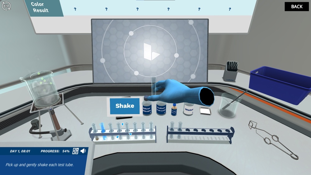 5 Ways to Make Tollen’s Test A More Approachable Topic