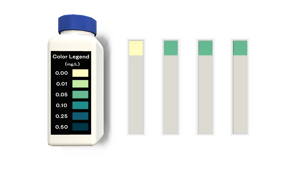 Phosphate Measurement Protocol